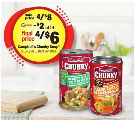 Campbell's Chunky Soup