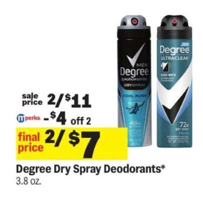 Degree Dry Spray Deodorants*