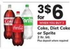 Coke, Diet Coke Or Sprite