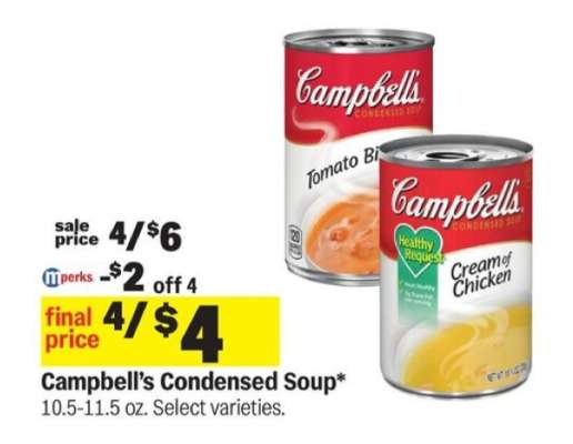 Campbell's Condensed Soup