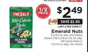 Emerald Nuts