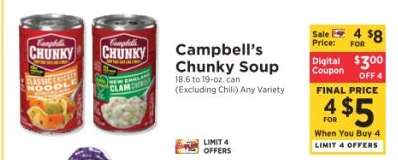Campbell's Chunky Soup