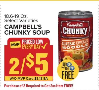 Campbell's Chunky Soup