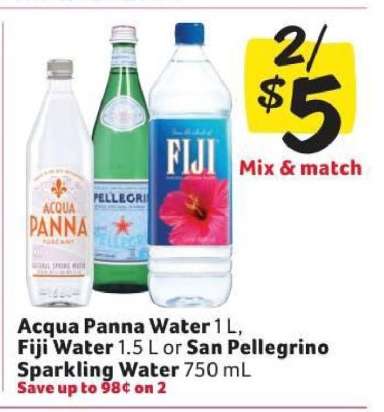 Acqua Panna Water, Fiji Water, San Pellegrino Sparkling Water