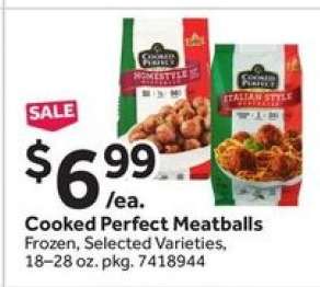 Cooked Perfect Meatballs