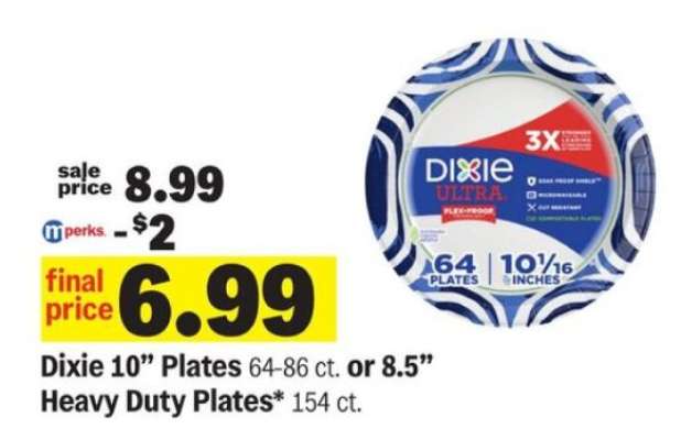 Dixie Plates