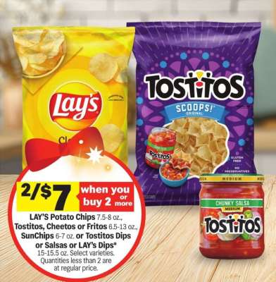 LAY'S Potato Chips, Tostitos, Cheetos, Fritos, SunChips, Tostitos Dips or Salsas, LAY’S Dips