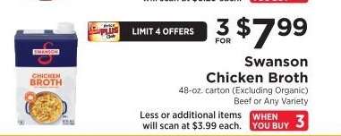 Swanson Chicken Broth