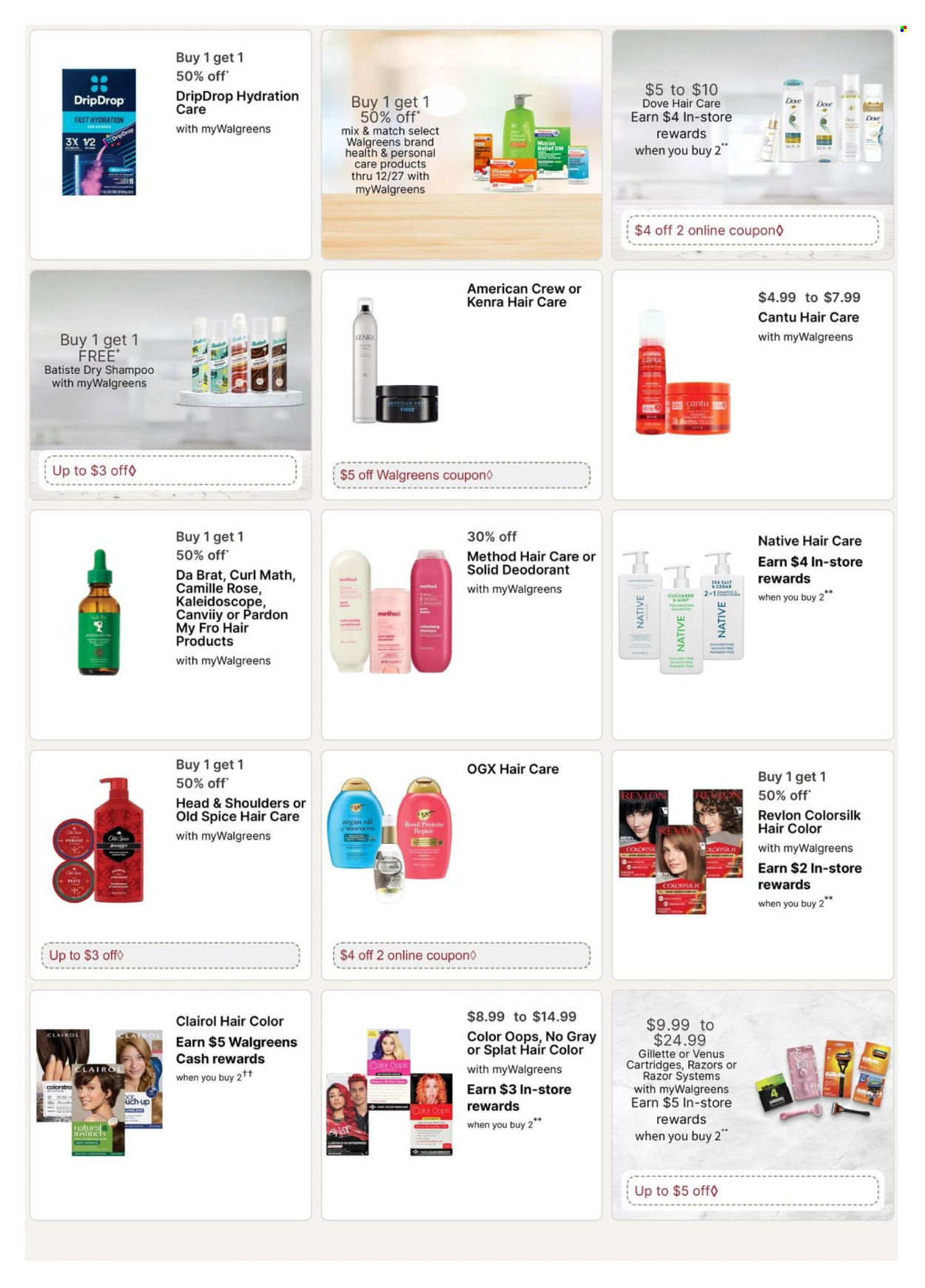 Walgreens ad - 11/30/2025 - 12/06/2025. Page 21