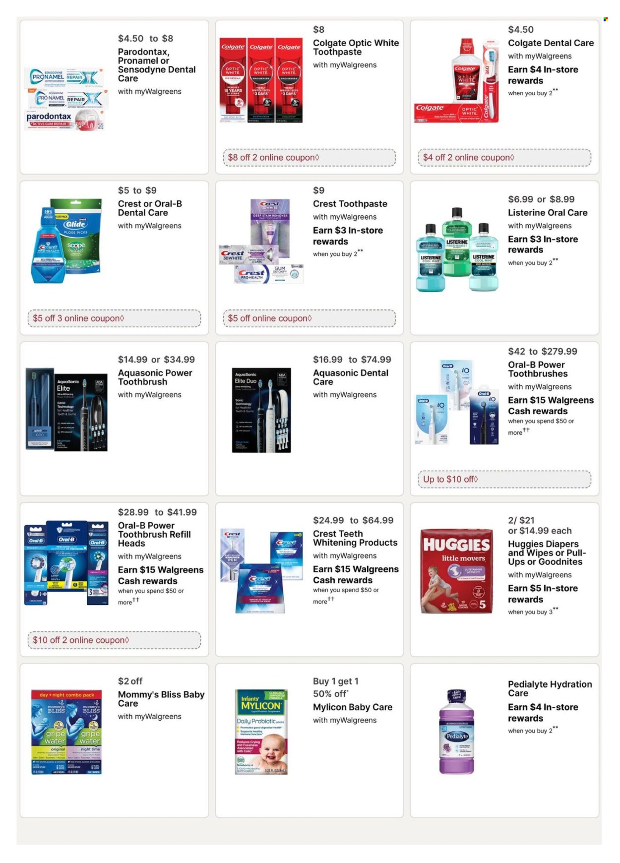 Walgreens ad - 11/30/2025 - 12/06/2025. Page 23