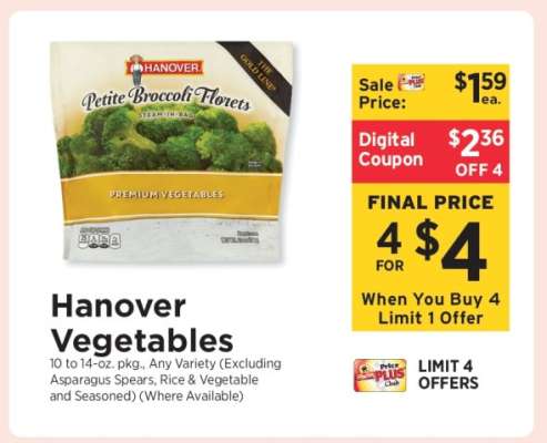 Hanover Vegetables