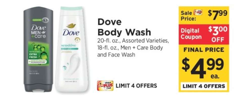 Dove Body Wash