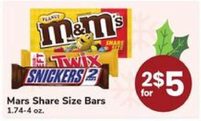 Mars Share Size Bars