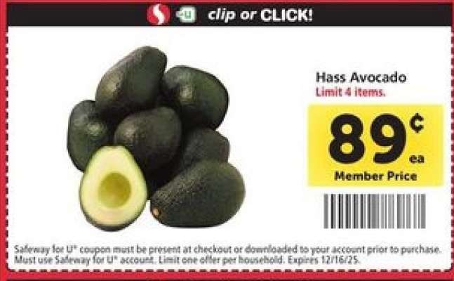 Hass Avocado