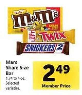 Mars Share Size Bar
