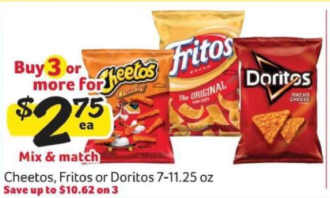 Cheetos, Fritos or Doritos