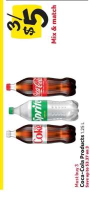 Coca-Cola Products*