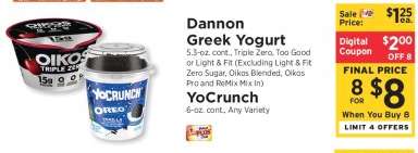 Dannon Greek Yogurt / YoCrunch