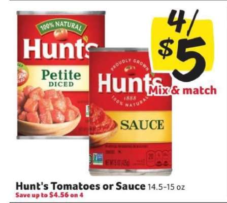 Hunt's Tomatoes or Sauce