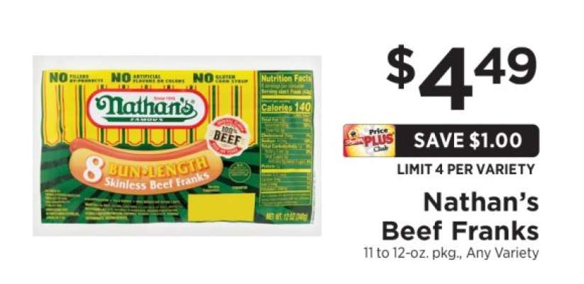 Nathan's Beef Franks