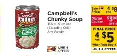 Campbell's Chunky Soup