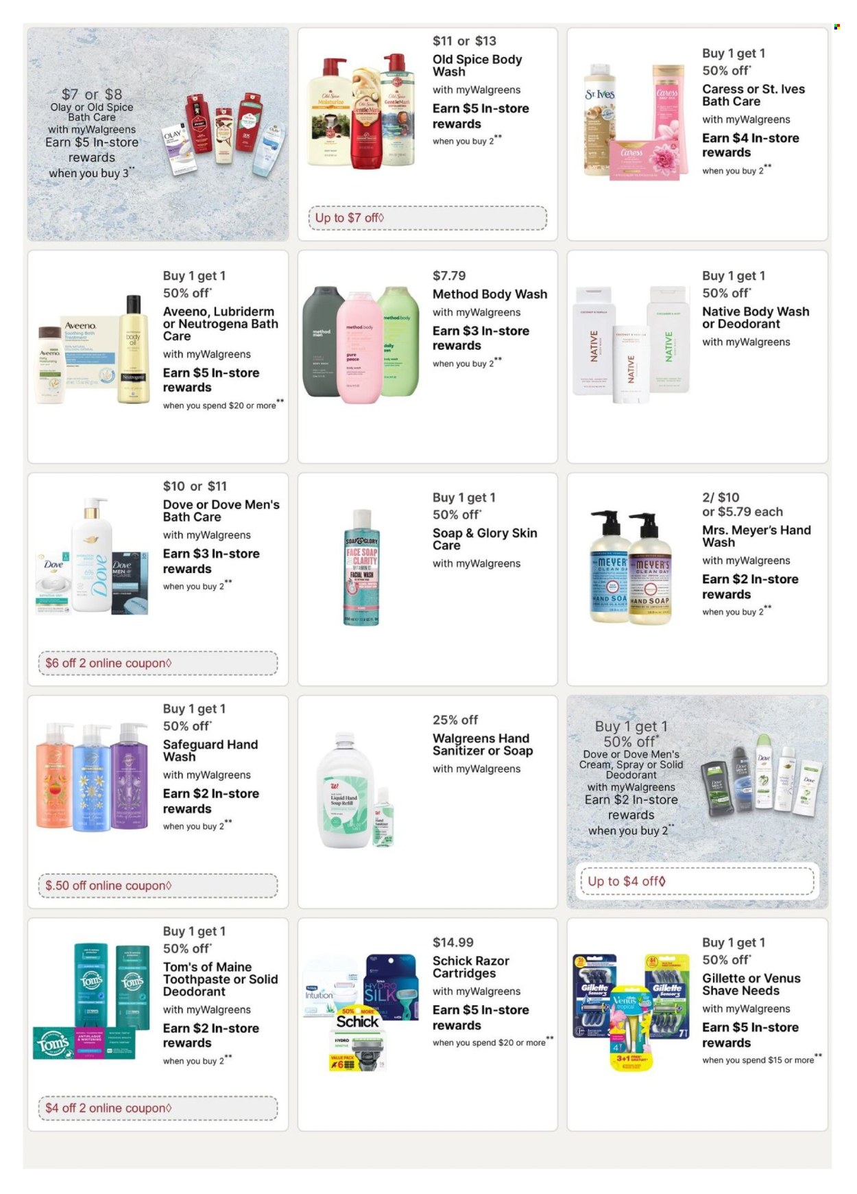 Walgreens ad - 01/04/2026 - 01/10/2026. Page 16