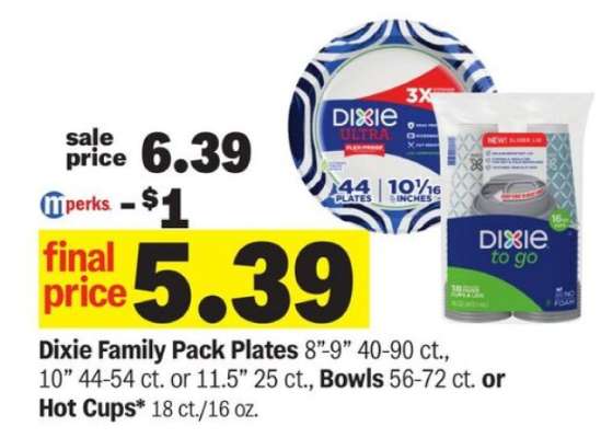 Dixie Family Pack Plates
