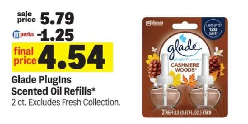 Glade Plugins Scented Oil Refills