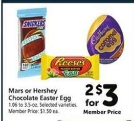 Mars or Hershey Chocolate Easter Egg