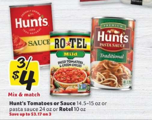 Hunt's Tomatoes or Sauce