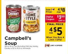 Campbell's Soup