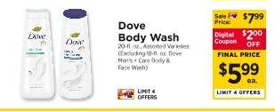 Dove Body Wash