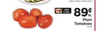 Plum Tomatoes