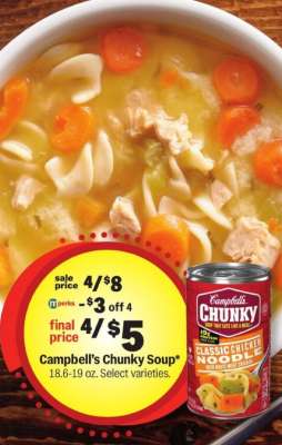 Campbell's Chunky Soup