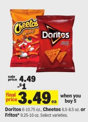 Doritos, Cheetos or Fritos