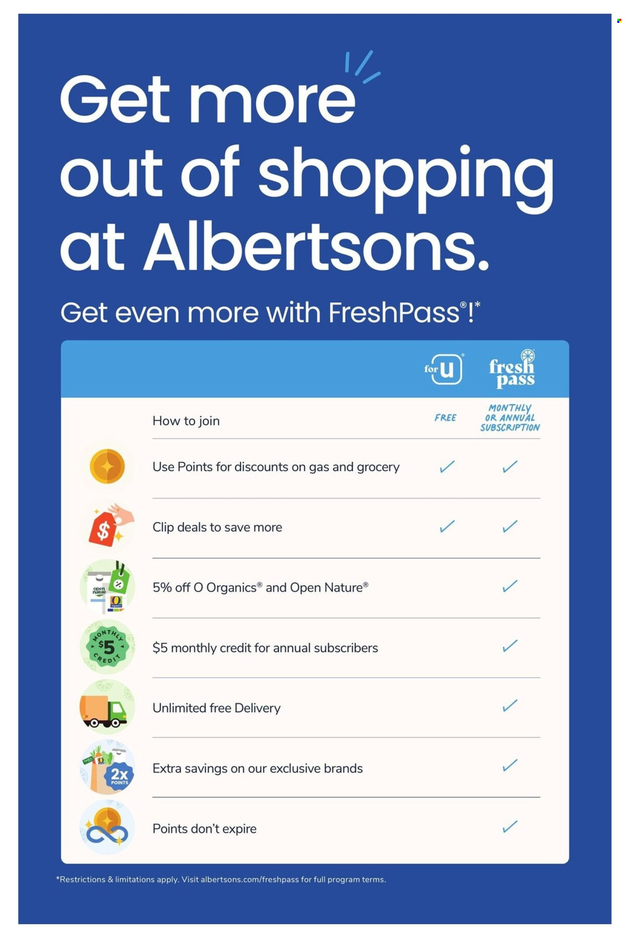 Albertsons ad - 01/28/2026 - 02/03/2026. Page 6