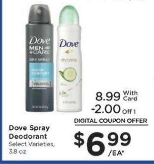 Dove Spray Deodorant
