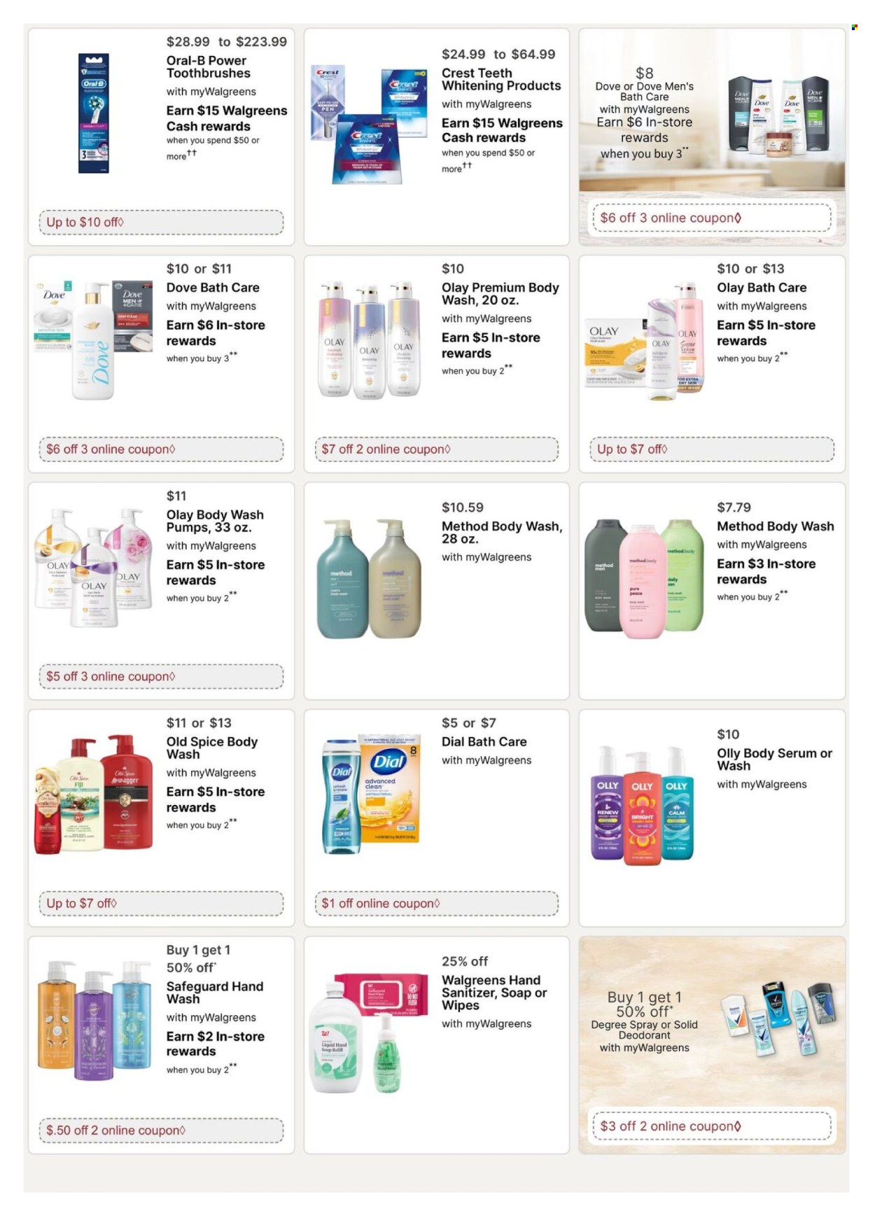 Walgreens ad - 02/01/2026 - 02/07/2026. Page 22