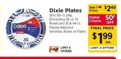Dixie Plates