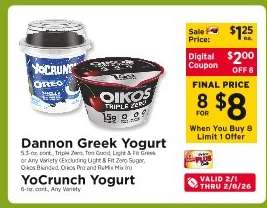 Dannon Greek Yogurt & YoCrunch Yogurt