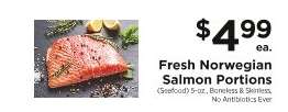 Fresh Norwegian Salmon Portions