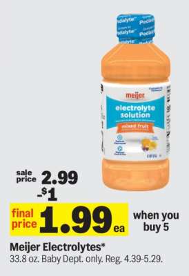 Meijer Electrolytes*