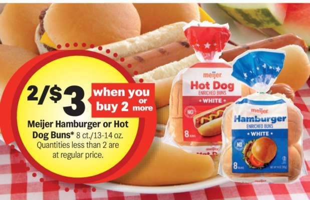 Meijer Hamburger or Hot Dog Buns