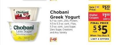 Chobani Greek Yogurt