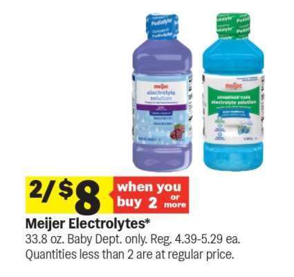 Meijer Electrolytes*