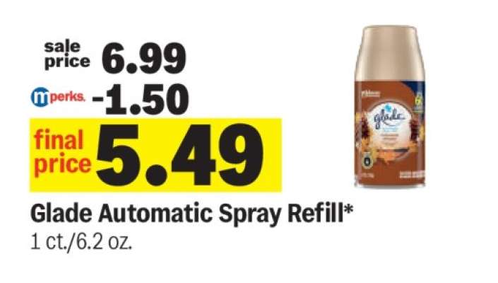 Glade Automatic Spray Refill