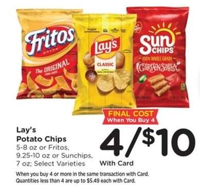 Lay's Potato Chips