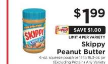 Skippy Peanut Butter