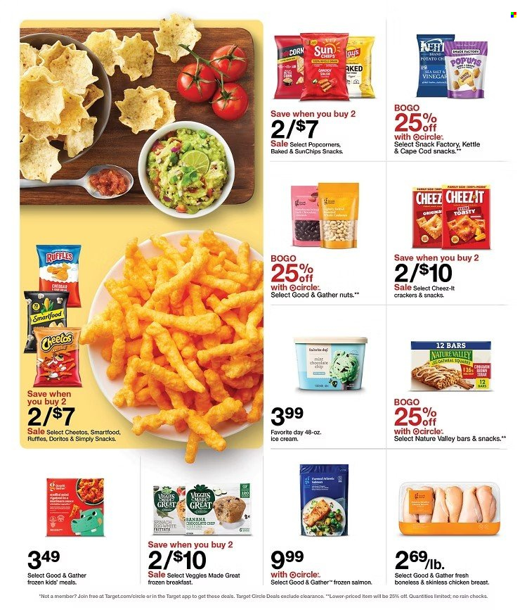 Target ad - 02/22/2026 - 02/28/2026. Page 21