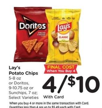 Lay's Potato Chips